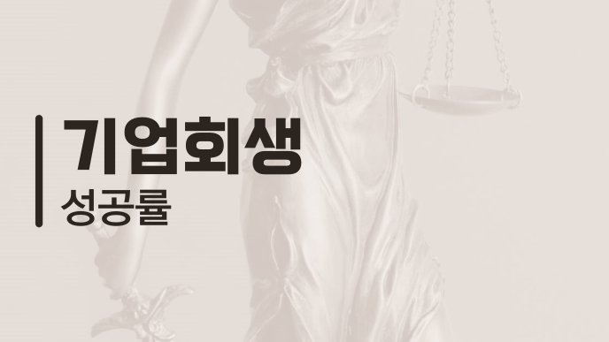 기업회생 성공률